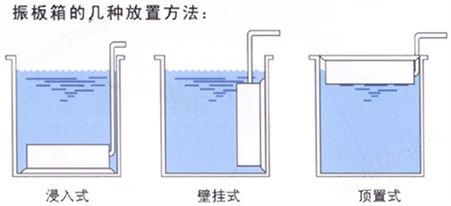 英华超声波震荡板