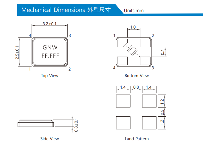 晶诺威科技产无源晶振HC-49S和SMD3225-4P封装对比差异 晶诺威科技产无源晶振HC-49S和SMD3225-4P封装对比差异