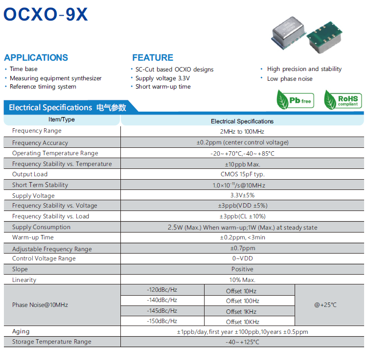 晶诺威科技恒温晶振OCXO制造工艺全解析