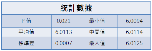 AL线马机的优势分析 AL线马机的优势分析