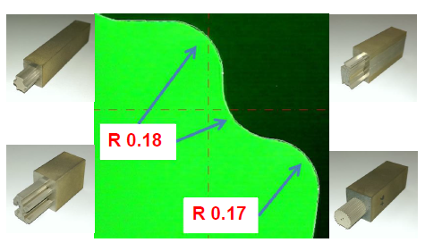 AL线马机的优势分析 AL线马机的优势分析