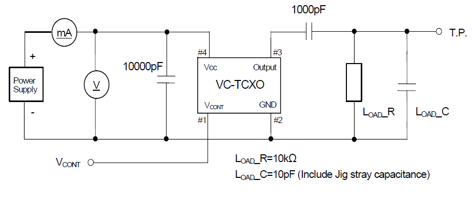 VC-TCXO压控温补晶振10MHz 1XTV10000MDA规格参数