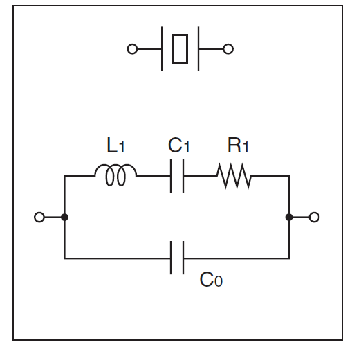 石英晶振的激励等级,振荡频率,负载CL与振荡宽限