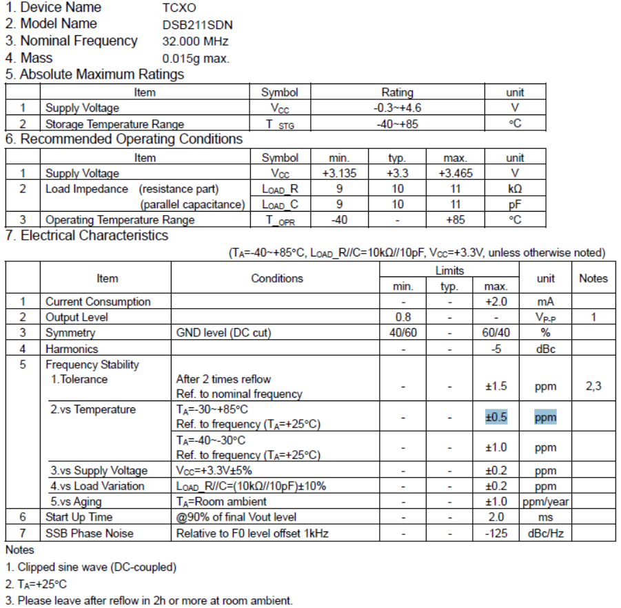 &plusmn;0.5PPM TCXO2016温补晶振32MHz 1XXD32000MBA规格及使用说明