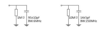 无源晶振/石英晶体谐振器输出频率测量方法