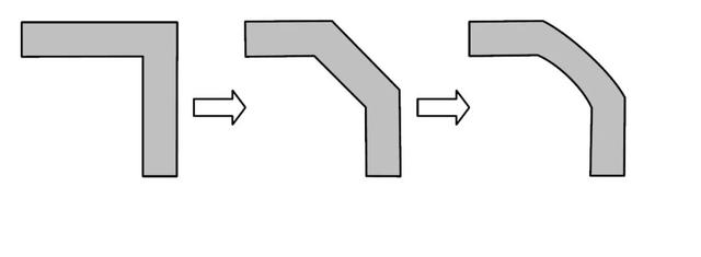 如何通过终端电阻对晶振输出波形output waveform进行整形？