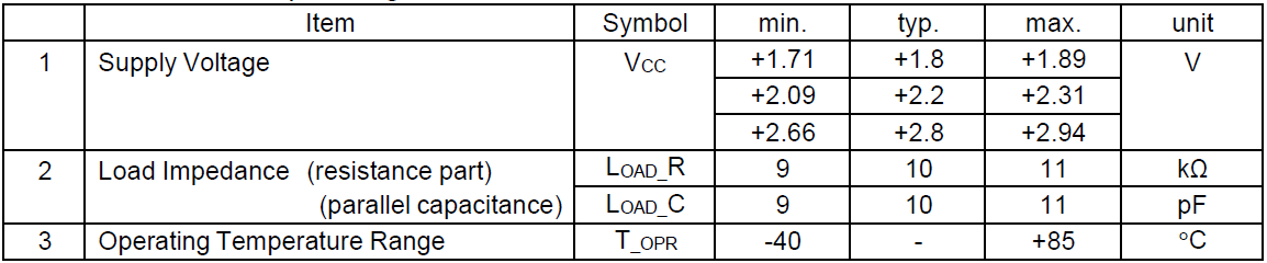 KDS精度0.5PPM车规级TCXO2520温补晶振32MHz规格书及使用说明