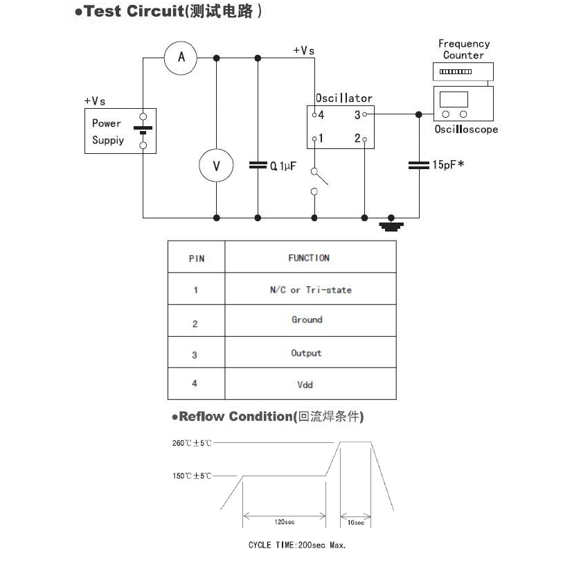 OSC7050有源晶振2MHz规格参数说明