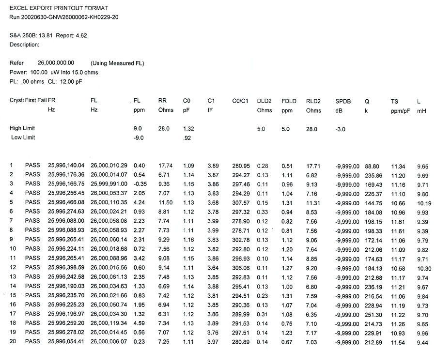 晶振SPDB指的是什么？晶振DLD2及晶振TS值指的又是什么？