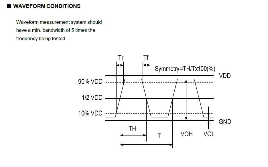 晶诺威科技带Standby功能OSC2520 有源晶振50M参数介绍