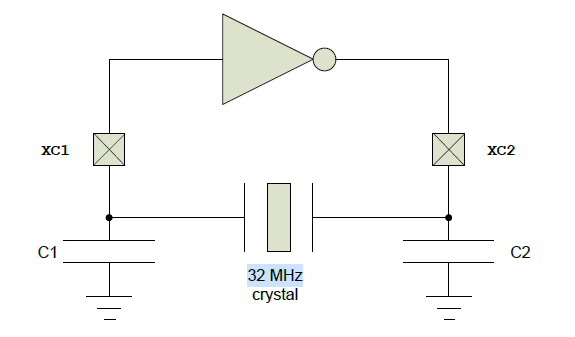 无源电路,无源晶振等效电路及常见晶振英文术语介绍 无源电路,无源晶振等效电路及常见晶振英文术语介绍