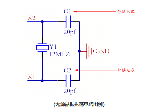 怎样设计一个无源晶振电路？