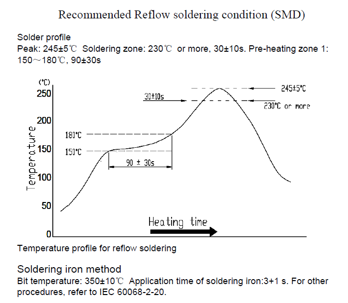 贴片晶振8.192MHz电气参数及封装尺寸介绍