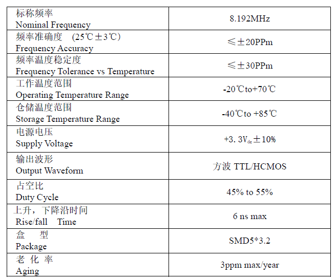 贴片晶振8.192MHz电气参数及封装尺寸介绍