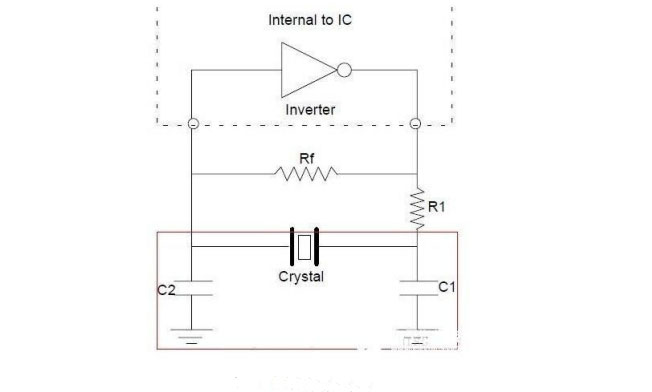 晶振的类型及晶振在单片机系统中的作用