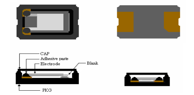 晶振厂家关于无源晶振crystal电气参数详解