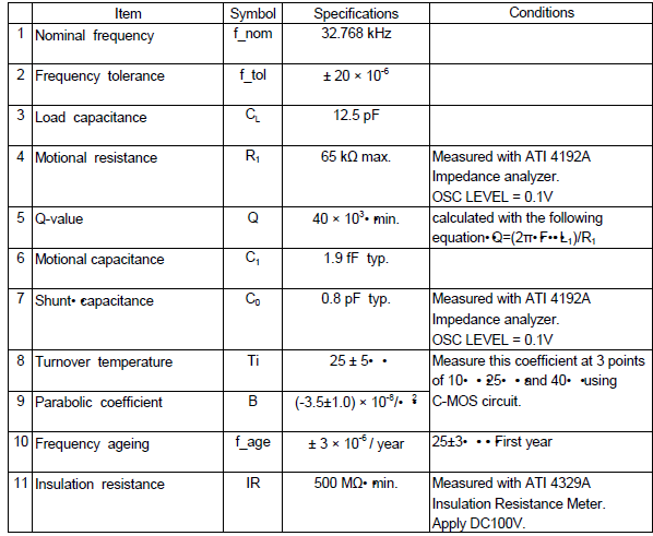 日本精工SEIKO晶振介绍