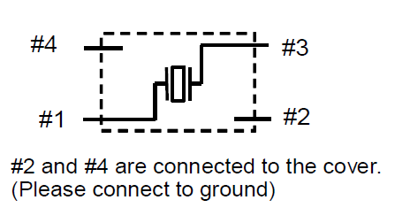 晶振两端电压差多少时会起振？晶振起振条件是什么？
