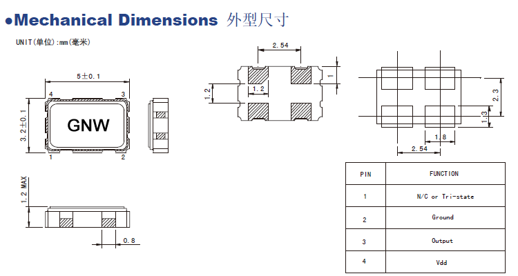 常见压控晶振VCXO型号参数及封装尺寸介绍