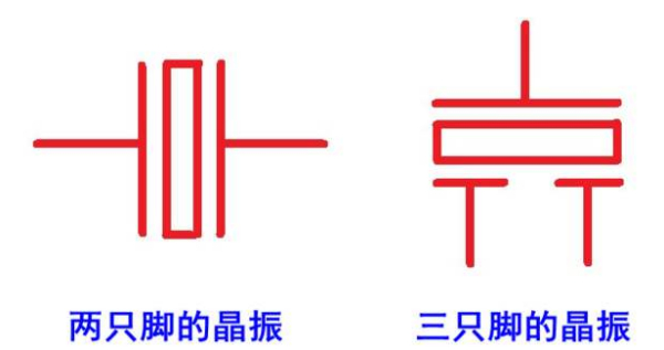 单片机电路中石英晶振符号是什么?晶振的作用又是什么? 单片机电路中石英晶振符号是什么?晶振的作用又是什么?
