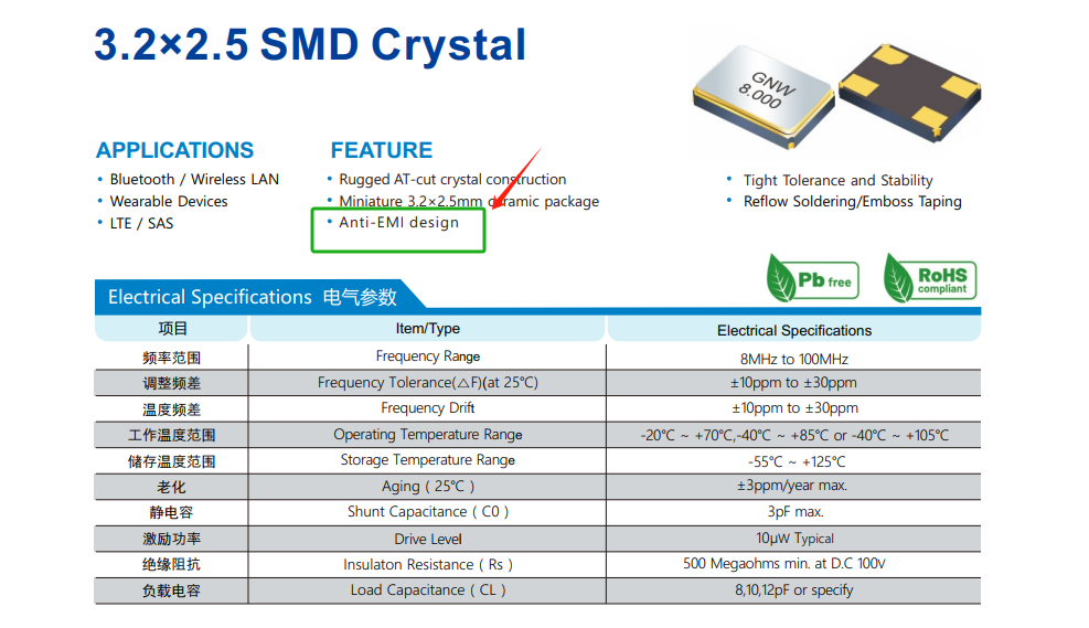 晶振频率受干扰的不良现象和解决方案 晶振频率受干扰的不良现象和解决方案