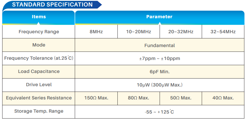 采购晶振时应该注意哪些参数? 采购晶振时应该注意哪些参数?