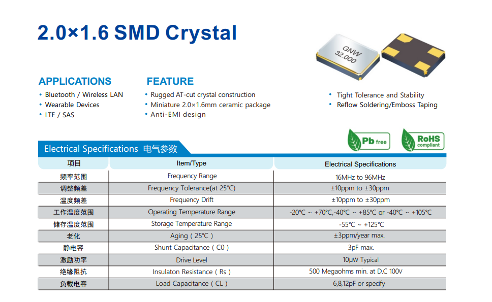 晶振精度不够导致系统不工作问题解析