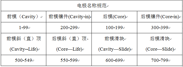 15402872018136.png 图片.png