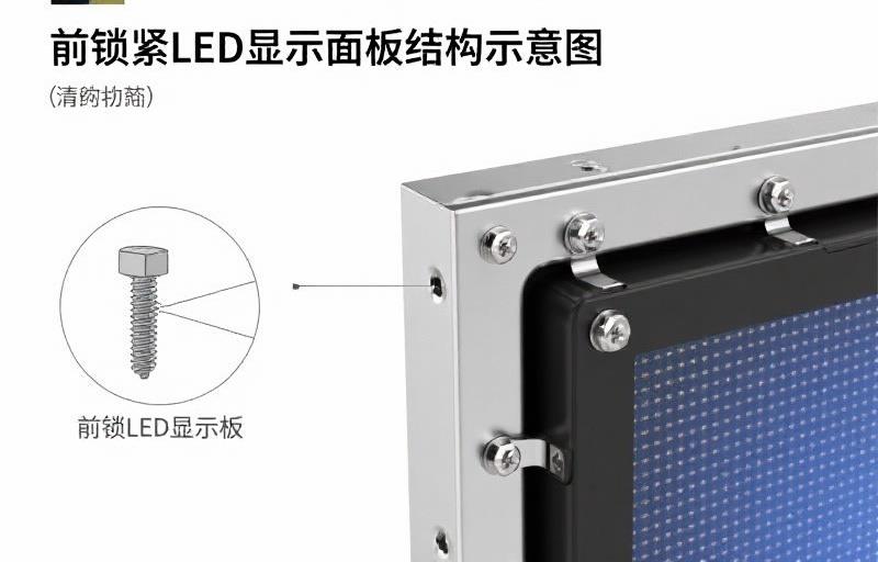 前锁紧LED显示面板结构示意图
